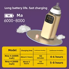 Portable Digital Travel Milk Bottle Warmer