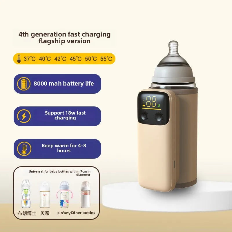 Portable Digital Travel Milk Bottle Warmer